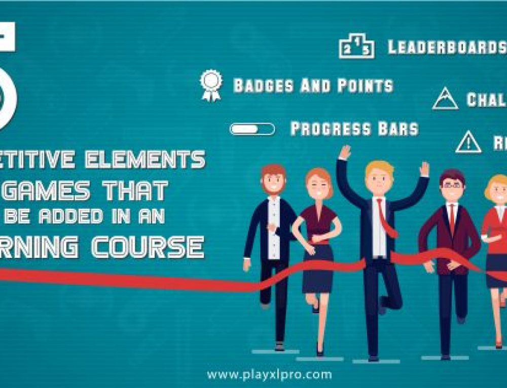 14 Most Popular Elearning Game Templates ELearning Gamification