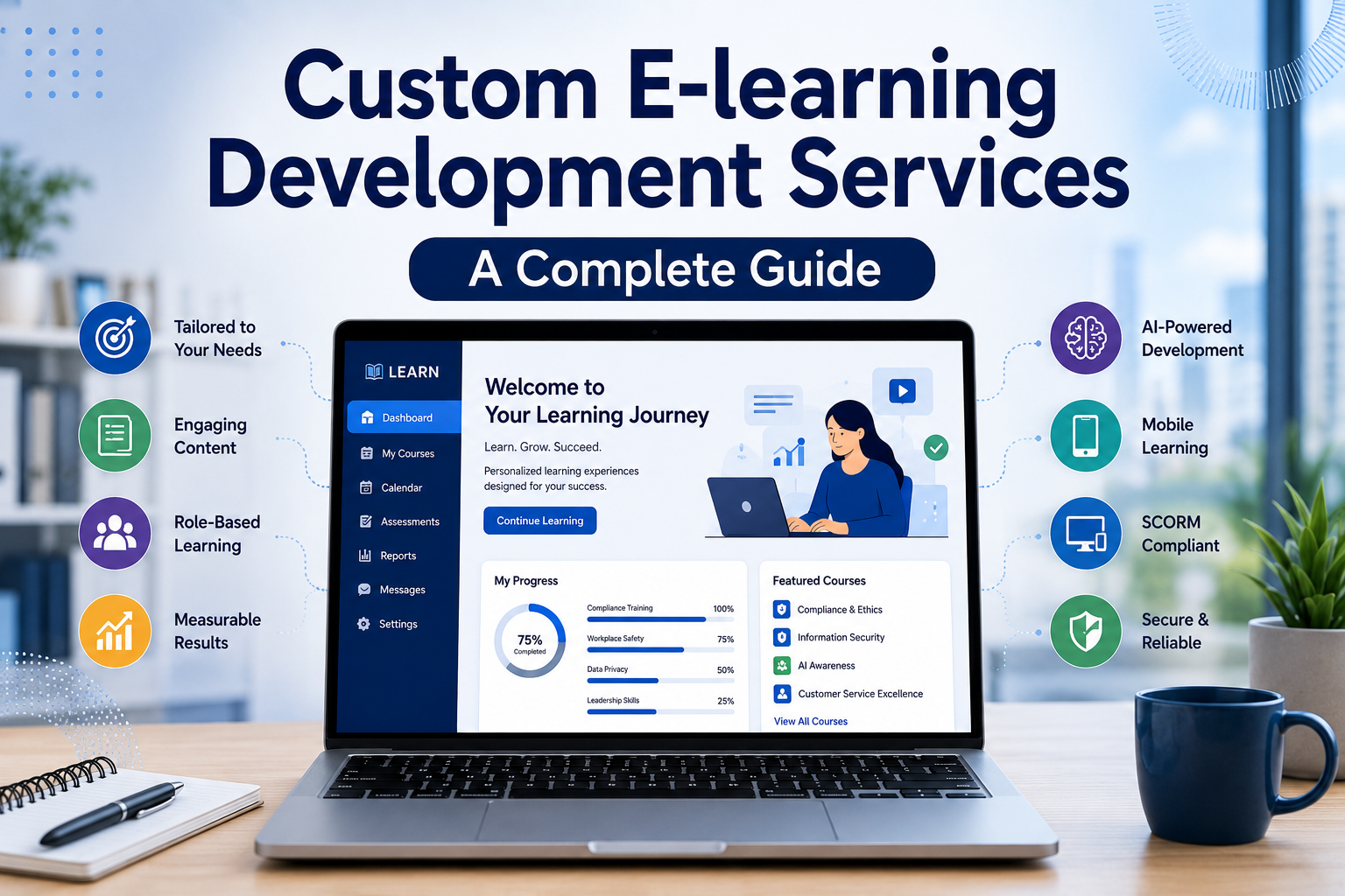 Custom e-learning development services a complete guide in 2026