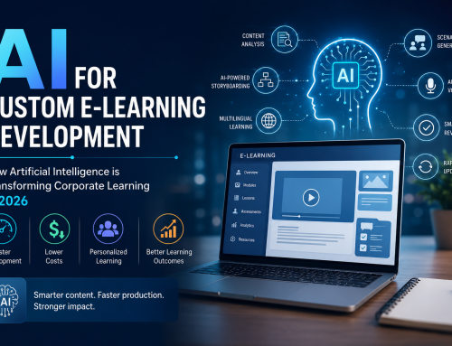 AI For Custom E-Learning Development in 2026: A Complete Guide